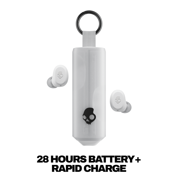 Dime 360