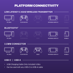 PLYR Wireless
