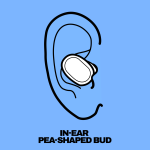 Smokin' Buds 360